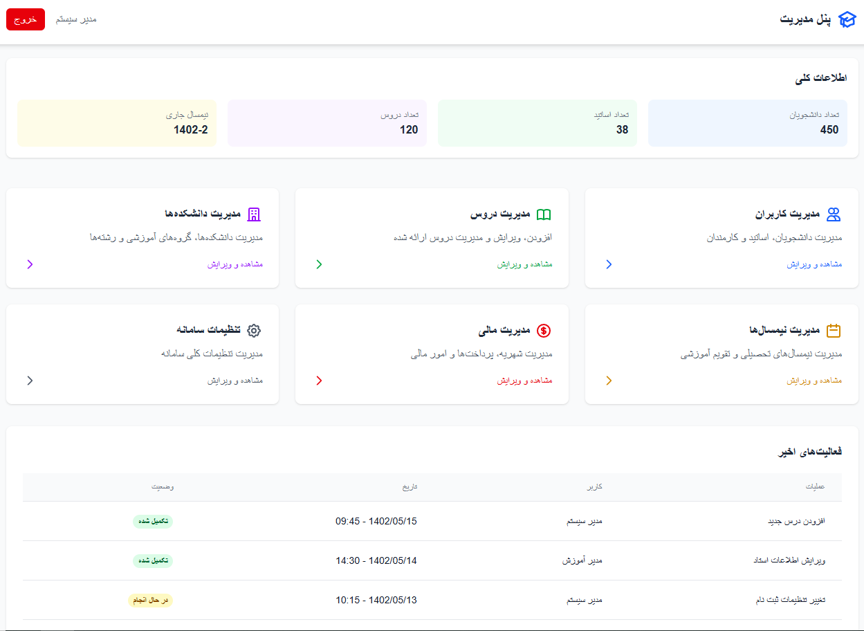 سامانه 2
